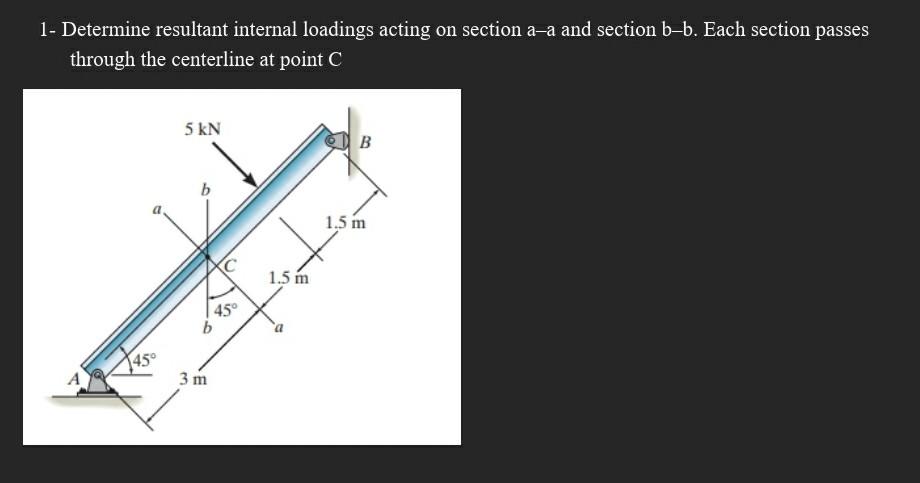 Solved 1- Determine Resultant Internal Loadings Acting On | Chegg.com