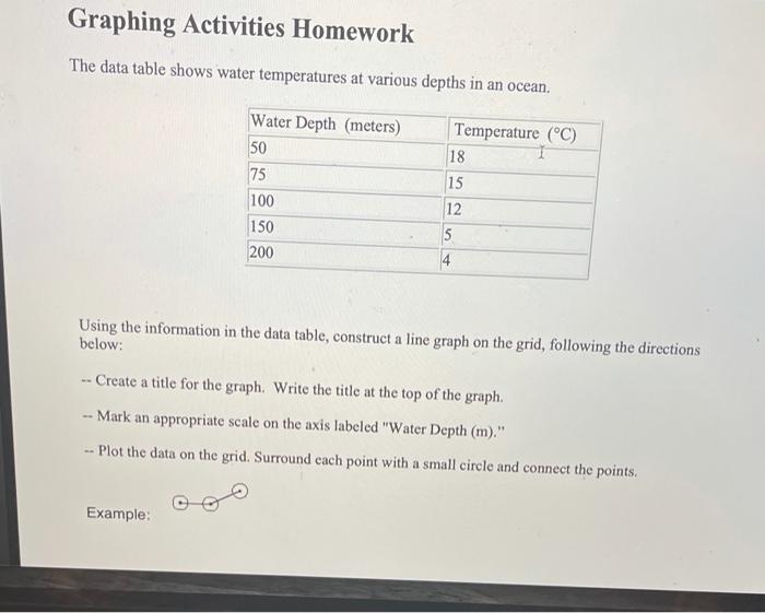 graphing activities homework answer key