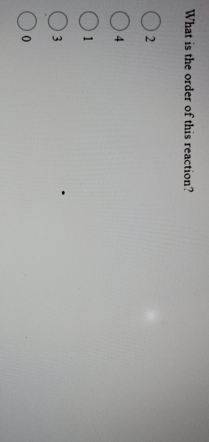 Solved The following questions refer to the reaction shown | Chegg.com