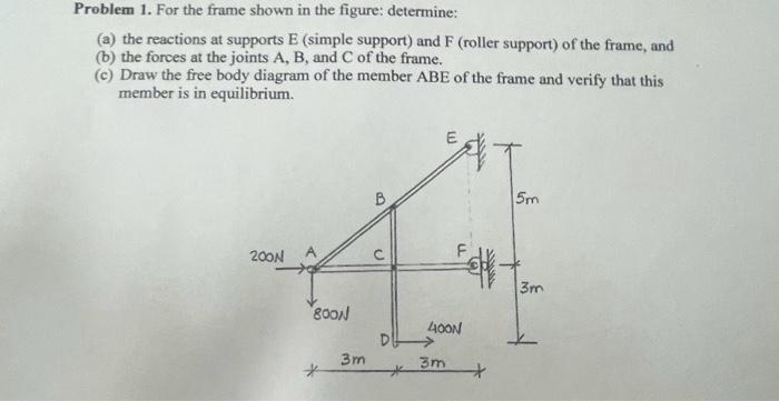 Solved Problem 1. For the frame shown in the figure: | Chegg.com