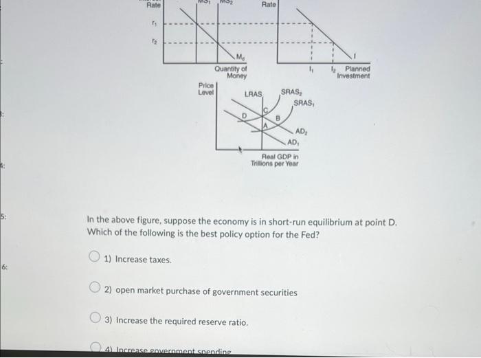Solved In the above figure, suppose the economy is in | Chegg.com