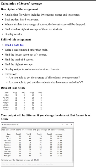 Solved Calculation Of Scores' Average Description Of The | Chegg.com