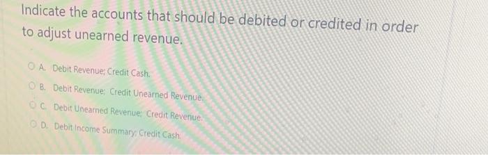 Solved Indicate the accounts that should be debited or | Chegg.com