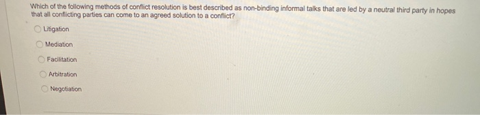 Which of the following methods of conflict resolution | Chegg.com