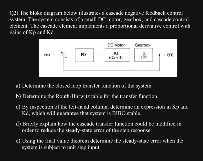 Q2) The bloke diagram below illustrates a cascade