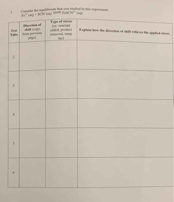 Solved Name Chemical Equilibrium: Data Sheet Fill in the | Chegg.com