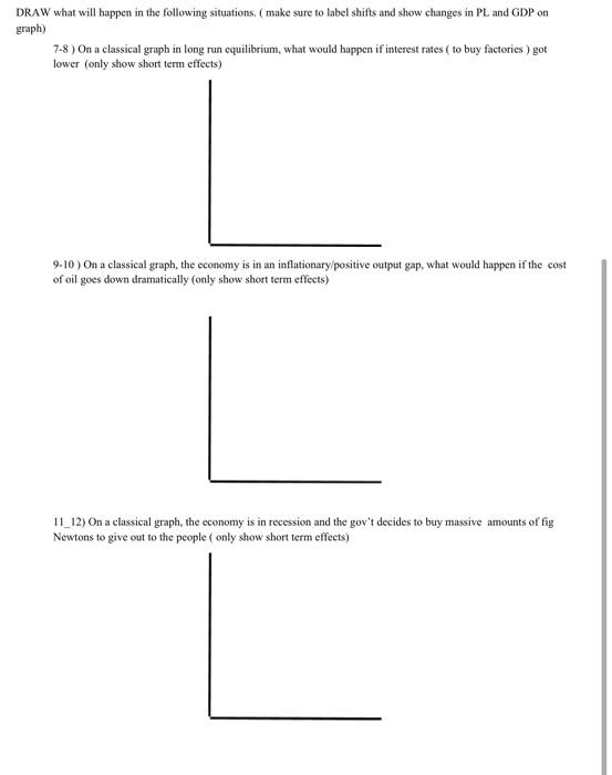 Solved DRAW what will happen in the following situations. | Chegg.com