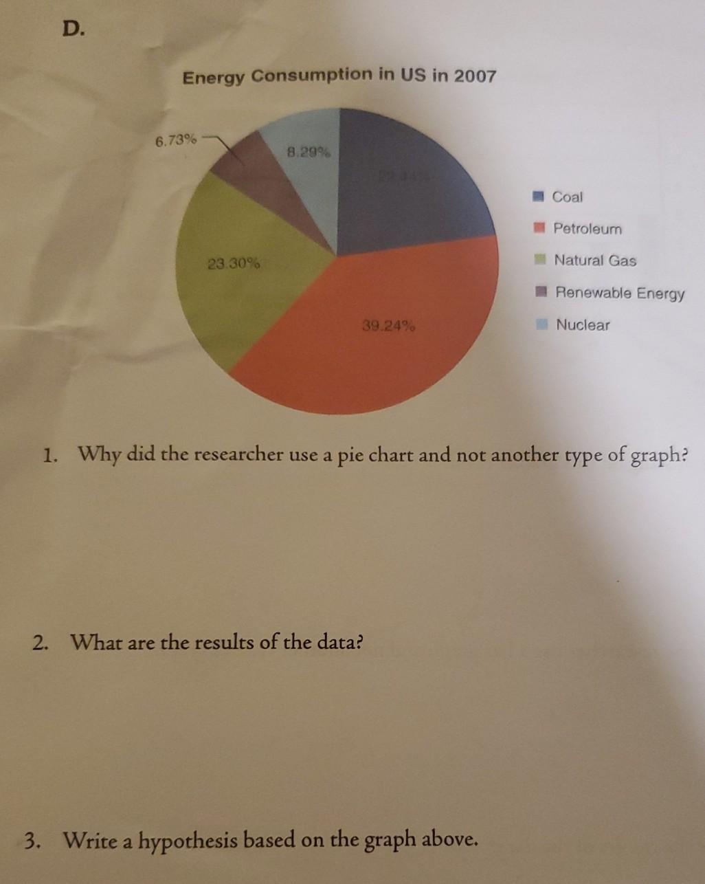 Solved Bar Graphs-suitable For Make Comparisons Among Data | Chegg.com