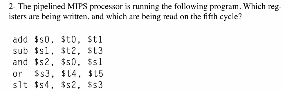 Solved 2- ﻿The pipelined MIPS processor is running the | Chegg.com