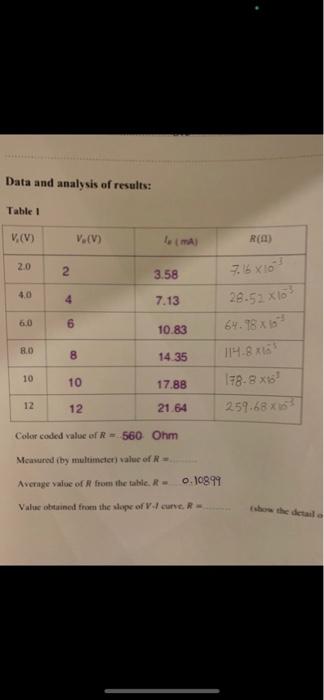 how to find experimental value of r