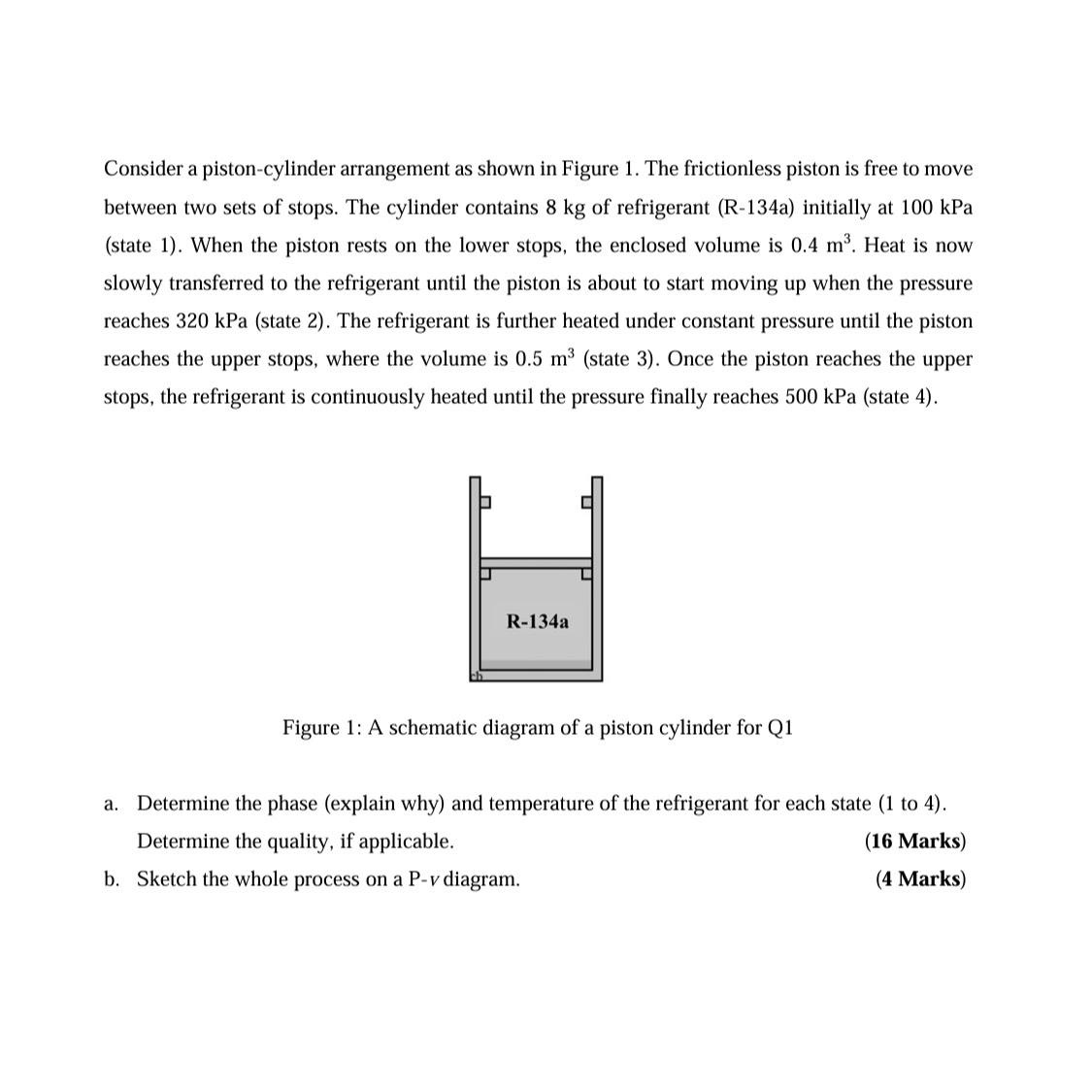 Solved Consider a piston-cylinder arrangement as shown in | Chegg.com
