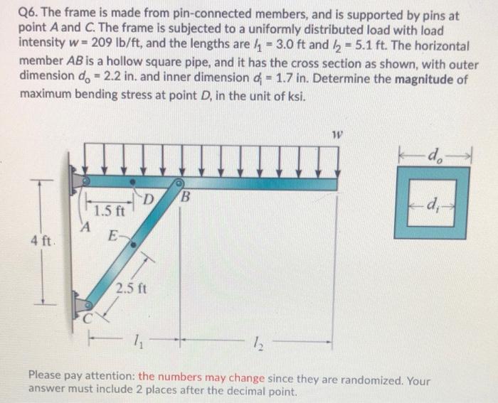Solved Q6. The frame is made from pin-connected members, and | Chegg.com