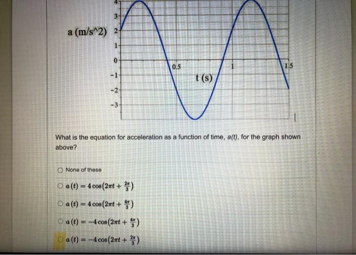 Solved the correct answers are highlighted, i simply need a | Chegg.com