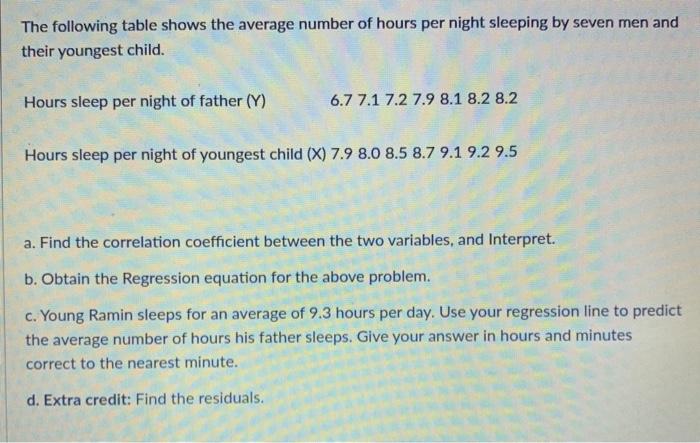 Solved The following table shows the average number of hours | Chegg.com