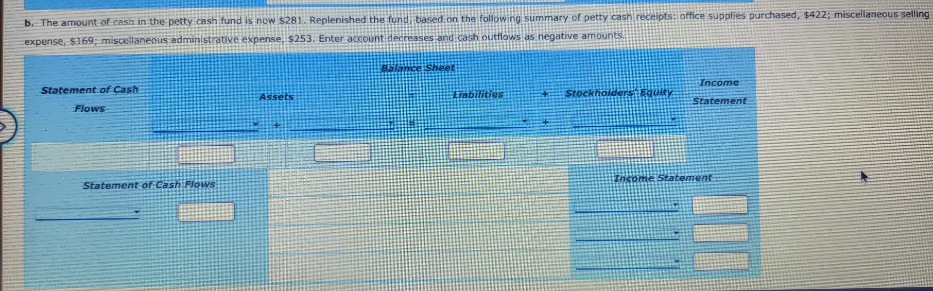 Solved Recording Petty Cash Fund Transactions number entry