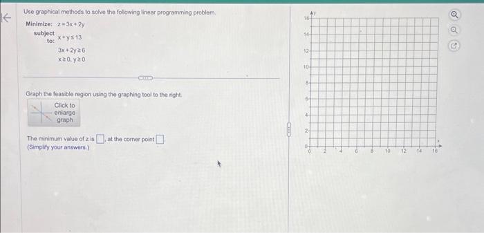 Solved Use graphical methods to solve the following linear | Chegg.com