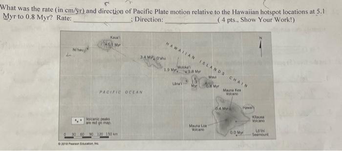 Solved What was the rate (in cm/Yr) and direction of Pacific | Chegg.com