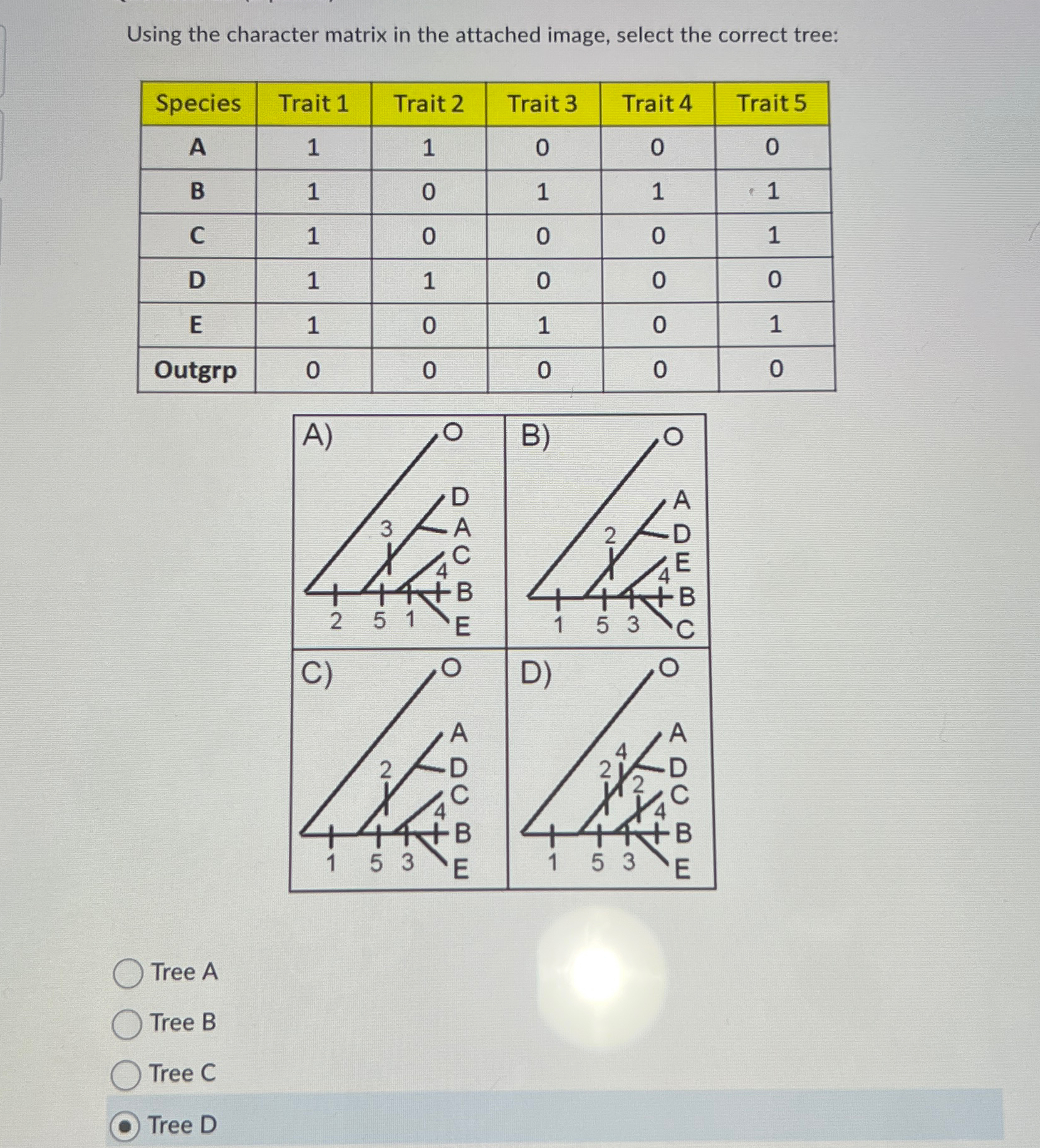 Solved Using the character matrix in the attached image, | Chegg.com
