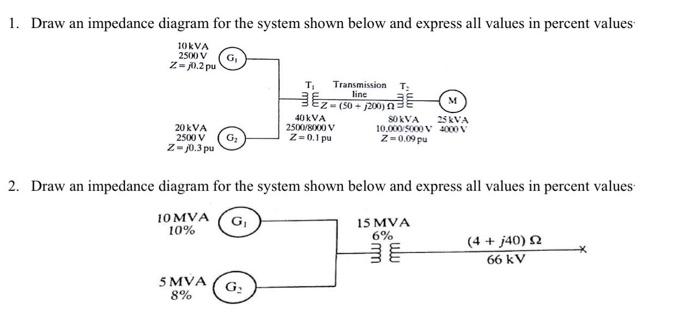 Solved 1. Draw an impedance diagram for the system shown | Chegg.com