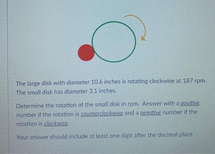 Solved The large disk with diameter 10.6 inches is rotating | Chegg.com