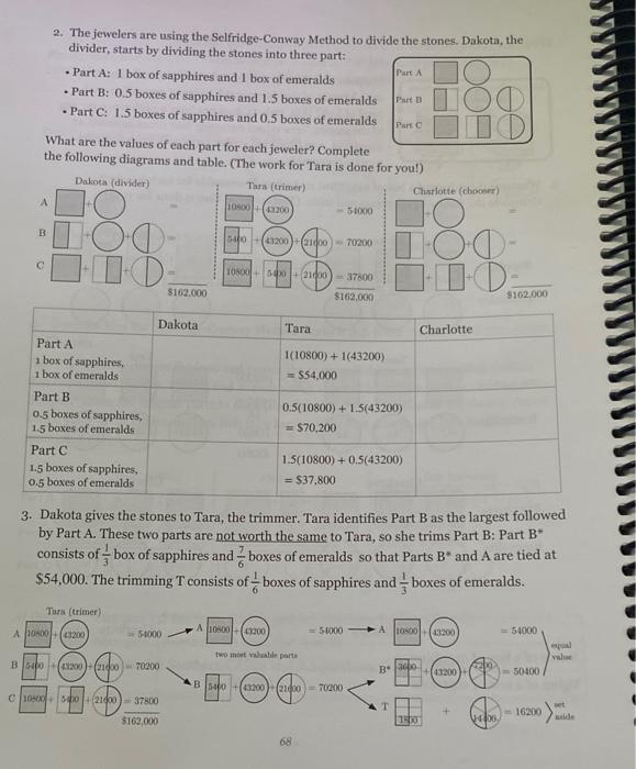 Solved Written Assignment 2. The Selfridge-Conway Method | Chegg.com