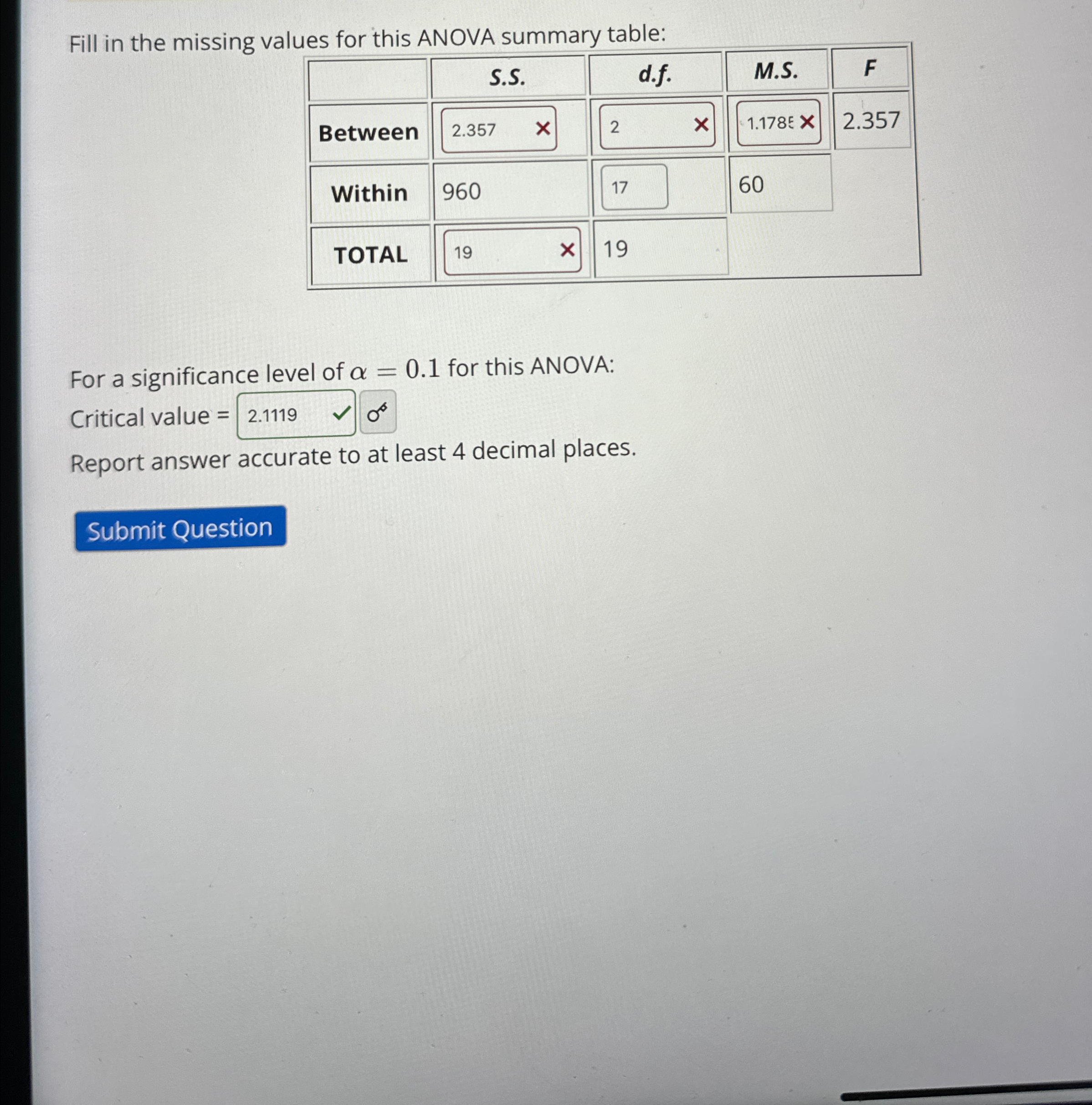 Solved Fill in the missing values for this ANOVA summary | Chegg.com