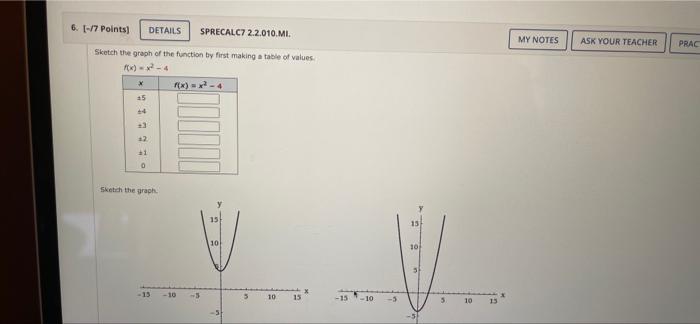 Solved 6. [-/7 Points) DETAILS SPRECALC7 2.2.010.MI. MY | Chegg.com