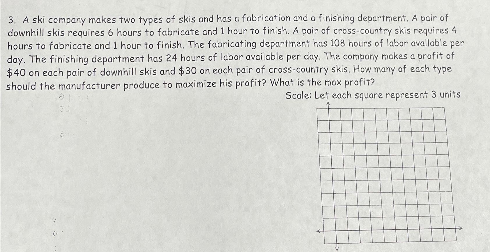 Solved A ski company makes two types of skis and has a