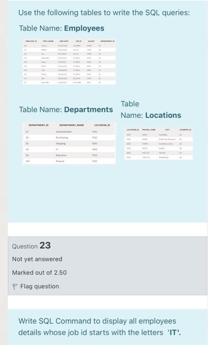 Solved Use the following tables to write the SQL queries: | Chegg.com