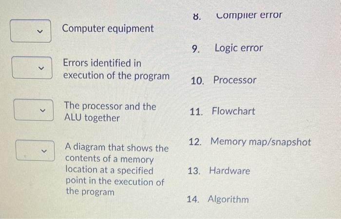 Match Each Keyword With Its Correct Definition Or Chegg Com