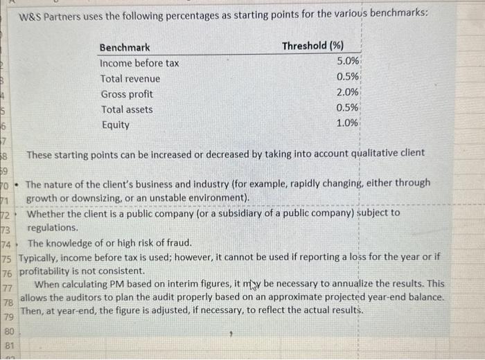 solved-w-s-partners-has-just-won-the-january-31-2026-chegg