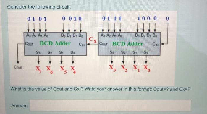 Solved Write The Following Expression In The Form Of Sop Chegg Com