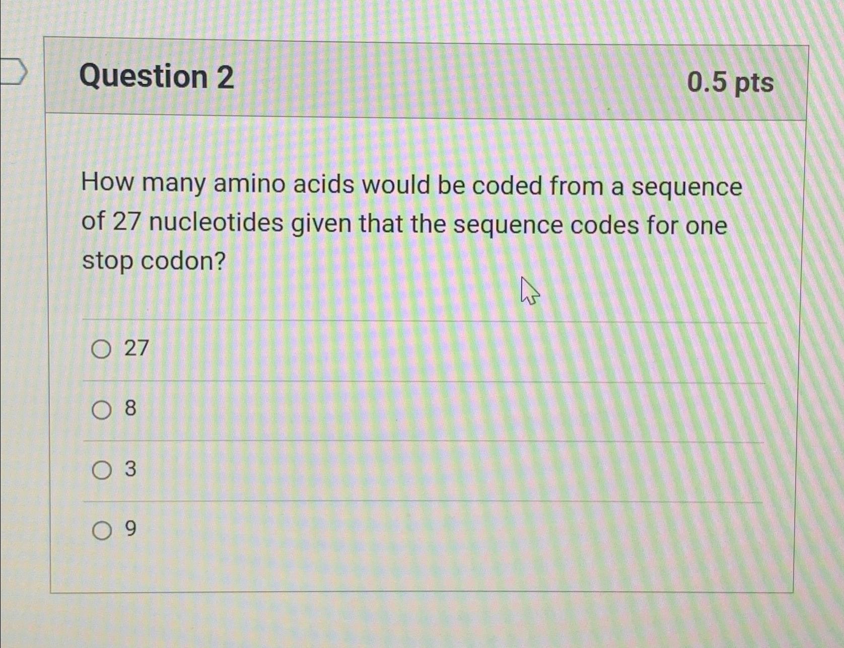 Solved Question 20.5 ﻿ptsHow many amino acids would be coded | Chegg.com
