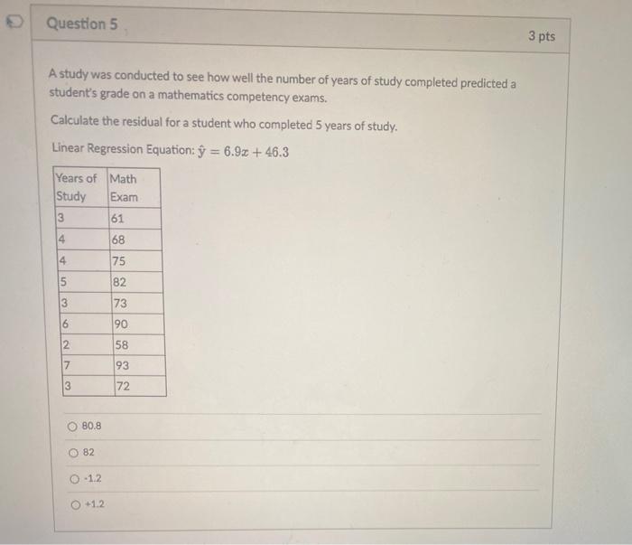 Solved Question 5 3 pts A study was conducted to see how | Chegg.com