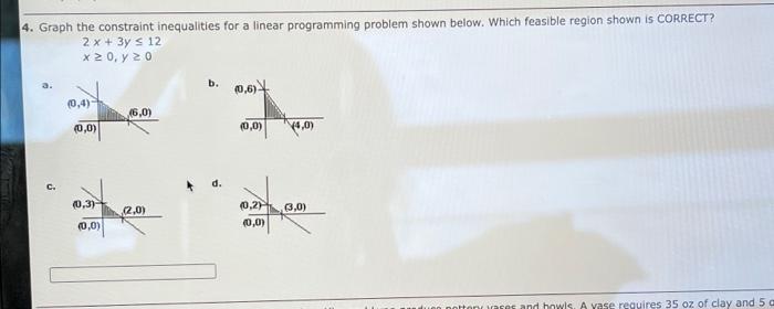 Solved 4. Graph the constraint inequalities for a linear | Chegg.com