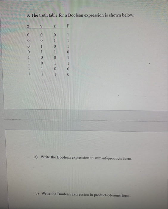 Solved 3. The truth table for a Boolean expression is shown | Chegg.com