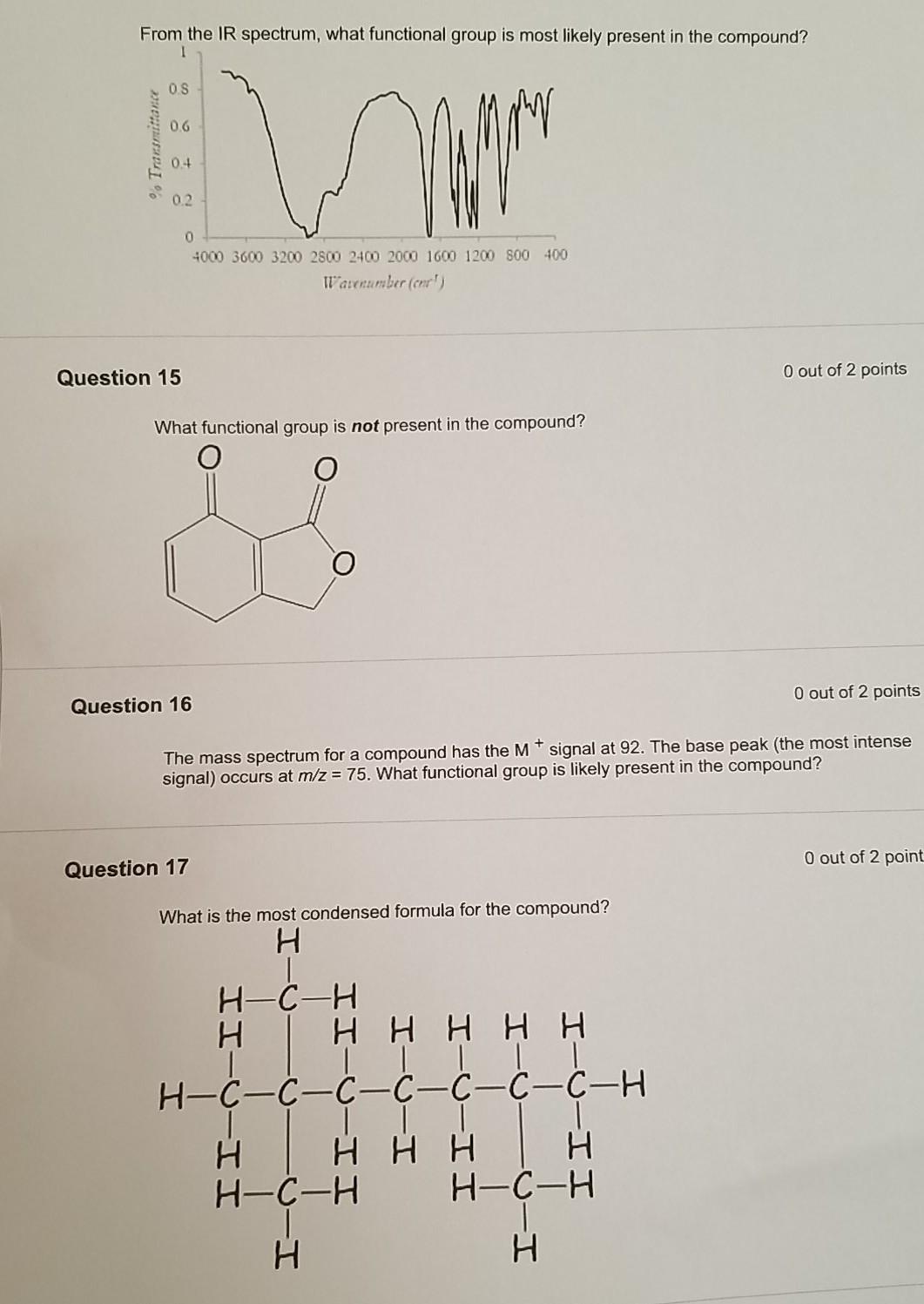 Solved From The Ir Spectrum What Functional Group Is Mos Chegg Com