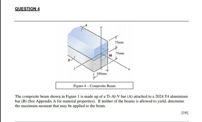 QUESTION 4
75mm
75mm
100mm
Figure 4 - Composite Beam
The composite beam shown in Figure 1 is made up of a Ti-Al-V bar (A) att