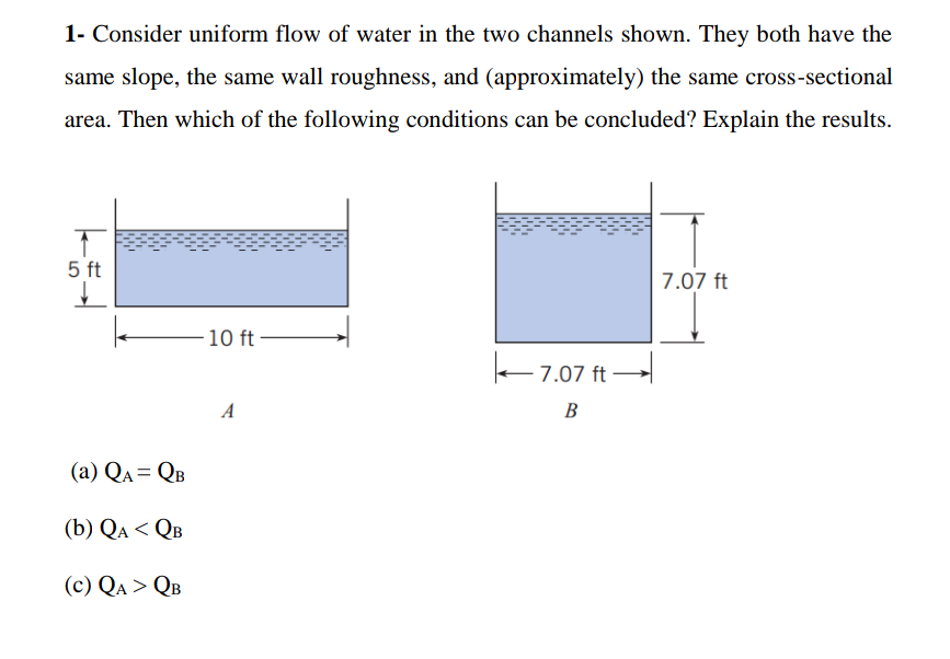 Solved This is hydraulics question. Please read the question Chegg