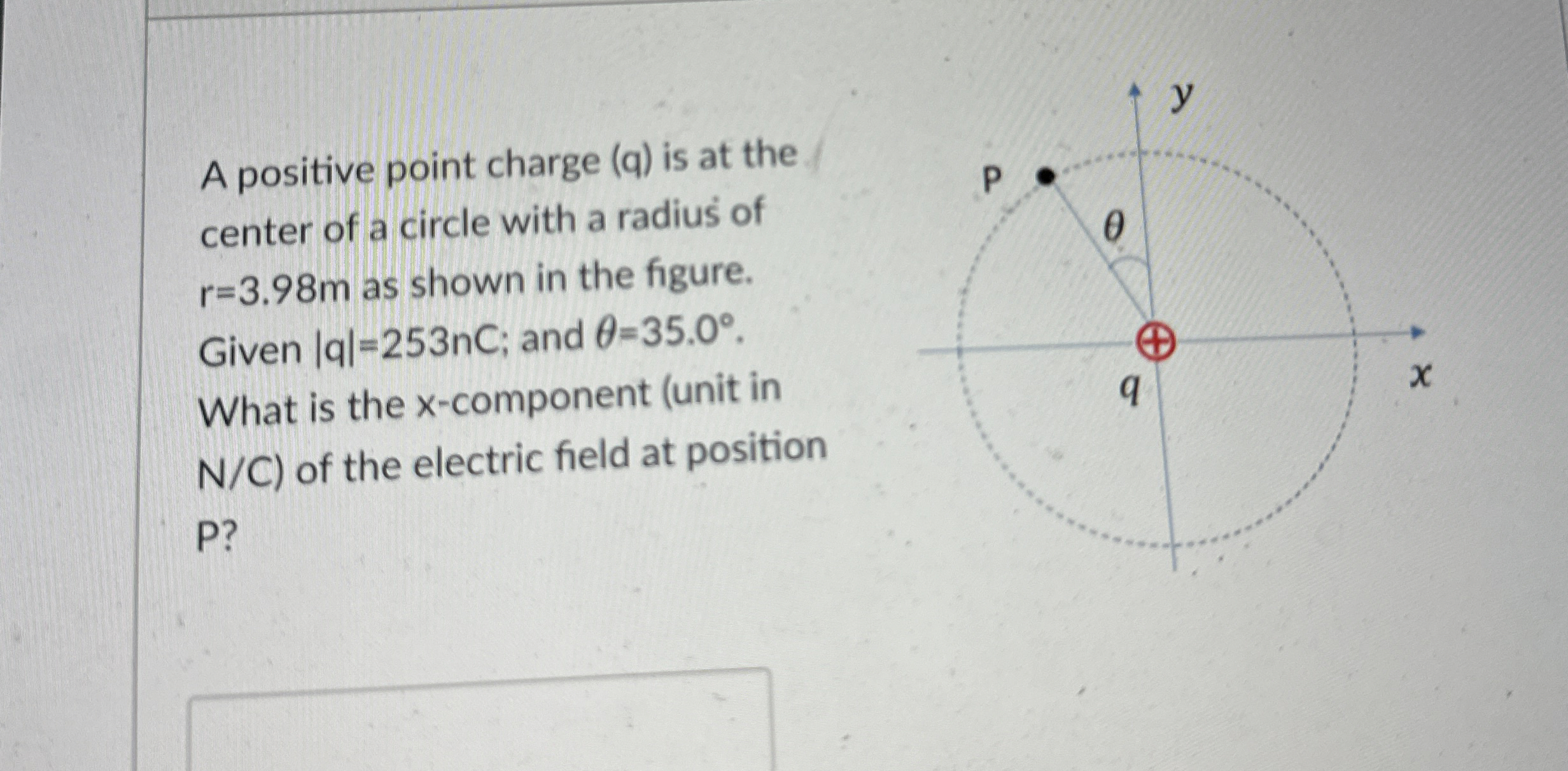 Solved As shown in the figure, a negative point charge is | Chegg.com