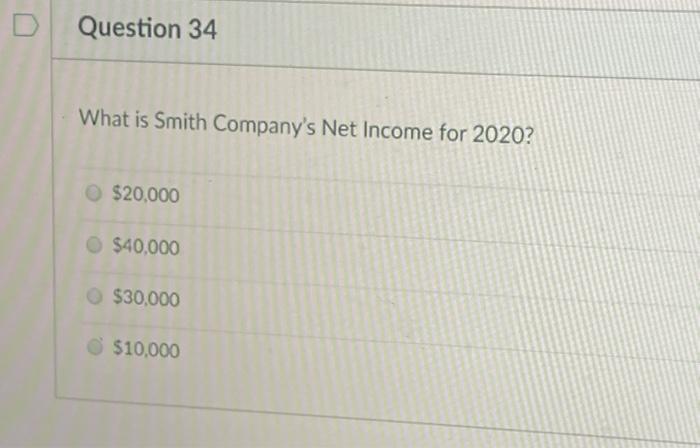 Solved Question 31 Please refer to the following information | Chegg.com