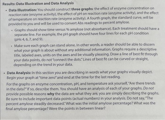 Solved this is a biologylab report please describe in words | Chegg.com