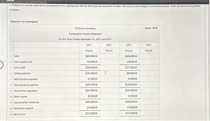 Solved 1. Prepare a comparative income statement for the | Chegg.com