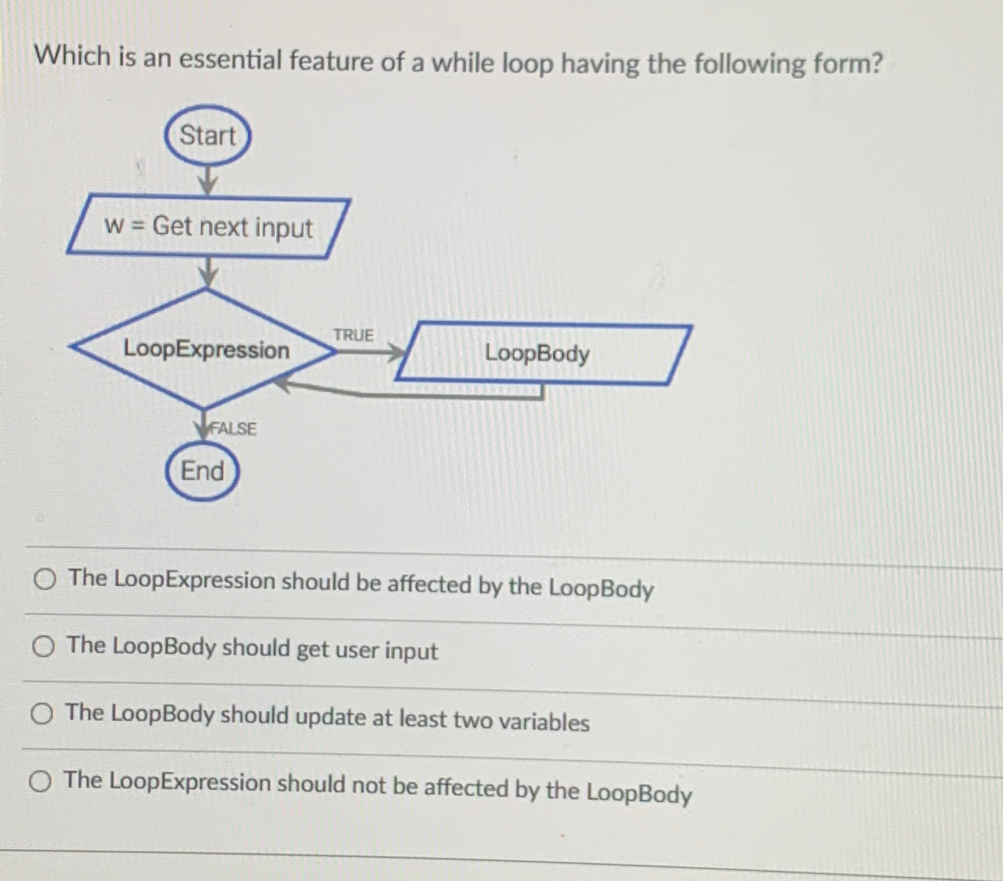 Solved Which is an essential feature of a while loop having | Chegg.com