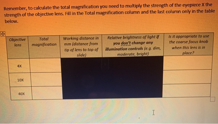 Solved Remember, to calculate the total magnification you | Chegg.com