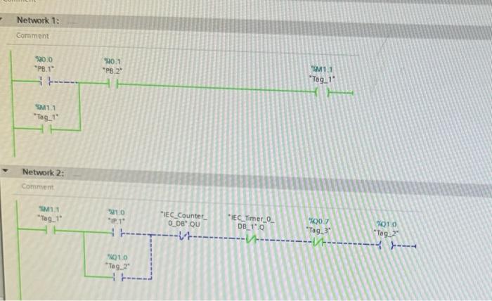 Network 7: cominen: Network 8: CempentNetwork 1: | Chegg.com