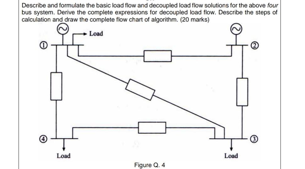 Solved Describe and formulate the basic load flow and | Chegg.com
