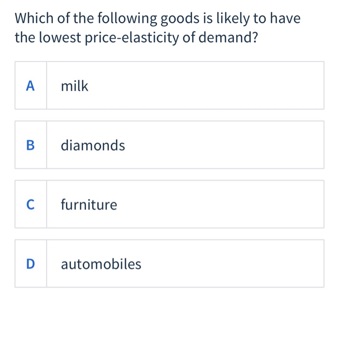 Solved Which of the following goods is likely to have the | Chegg.com