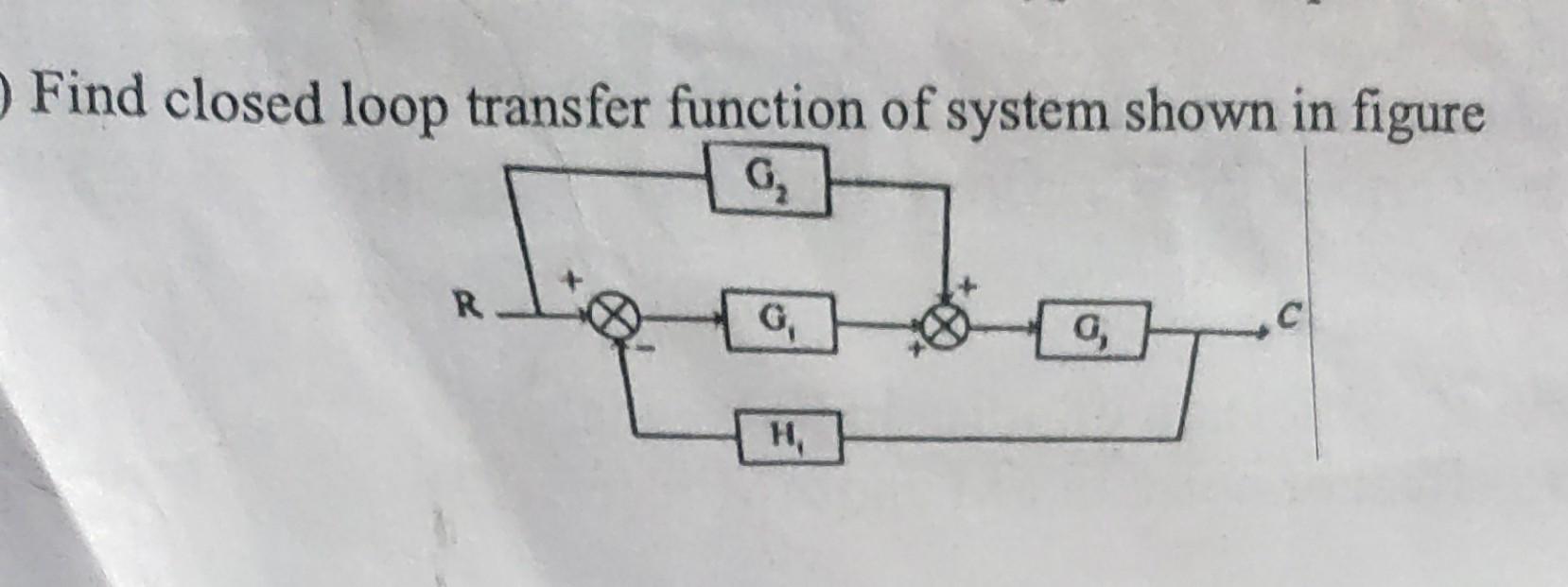 Find closed loop transfer function of system shown in | Chegg.com