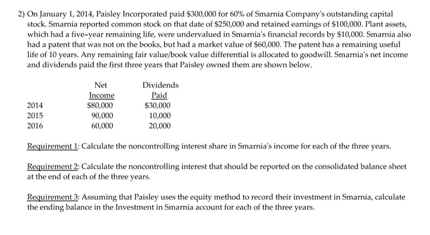 Solved 2) On January 1, 2014, Paisley Incorporated paid
